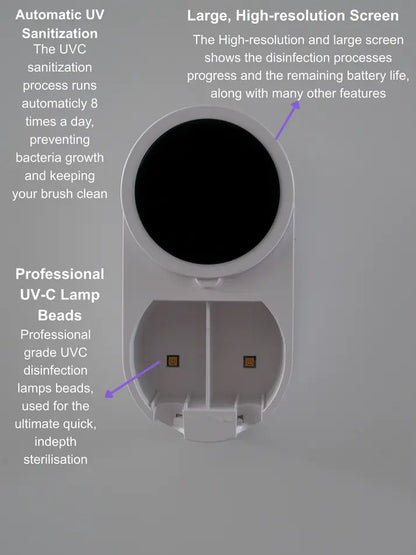 Self Cleaning UV Toothbrush Sanitizer Nolara